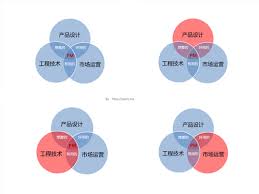 “抄底”低估值滋长股 超六成百亿级私募满仓